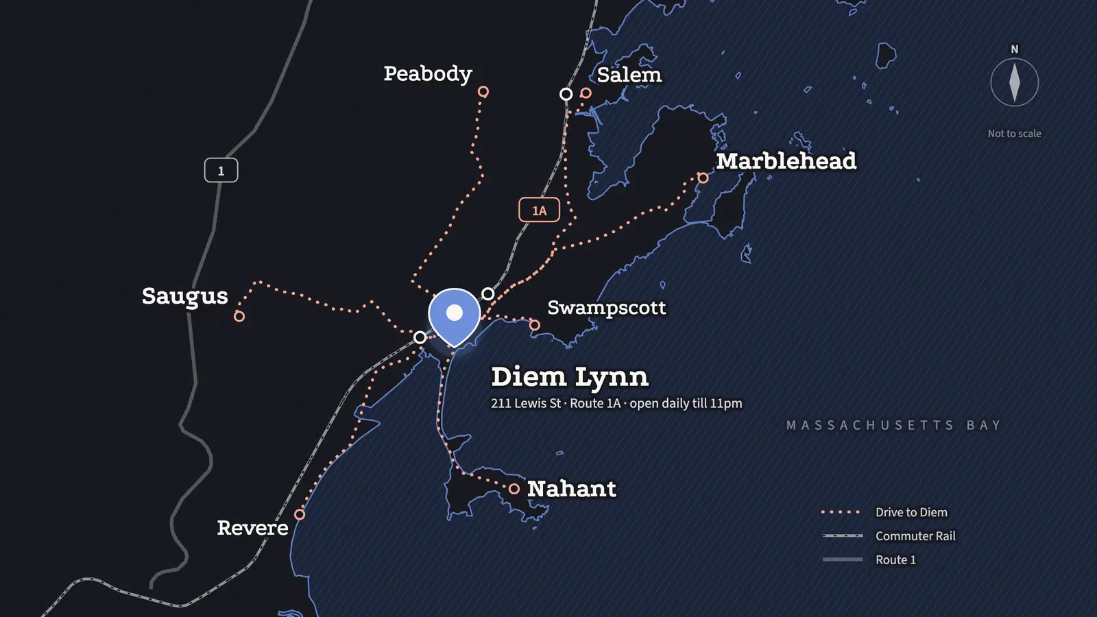Hand-drawn style map of the North Shore coast showing Swampscott, Marblehead, Nahant, Saugus, Revere, Peabody and Salem, with routes leading to the Diem Lynn pin on Route 1A