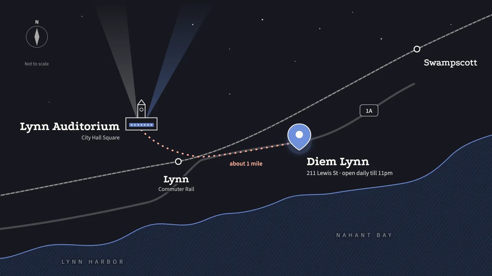 Night map of Lynn showing the route from Lynn Auditorium at City Hall Square past Lynn station to Diem Lynn on Lewis St